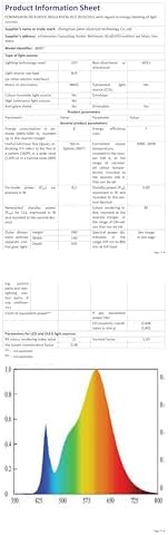 Doppelkopf LED Schreibtischlampe dimmbar mit 5 Farbtemperaturen & USB-Anschluss für modernes Home Office