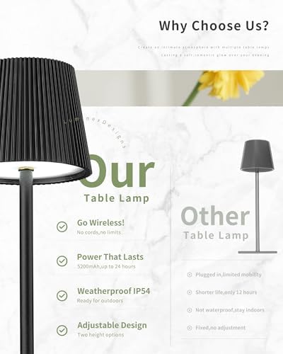 Kabellose LED Tischlampe von – Dimmbare Nachttischlampe mit Magnetköpfen, 3000K Weiß & RGB, IP54 Wasserdicht für Schlaf