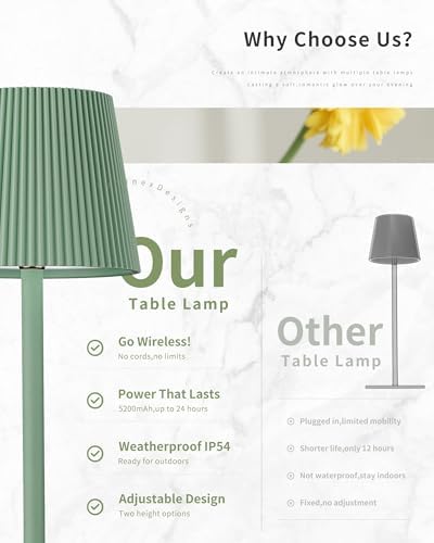 Kabellose LED Tischlampe von – Dimmbare Nachttischlampe mit Magnetköpfen, 3000K Weiß & RGB, IP54 Wasserdicht für Schlaf