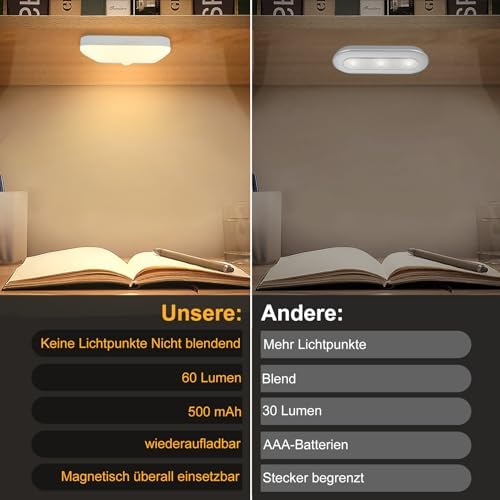 LED Nachtlicht mit Bewegungsmelder 2 Stück | Aufladbar, Warmweiß für Kinderzimmer & Flur