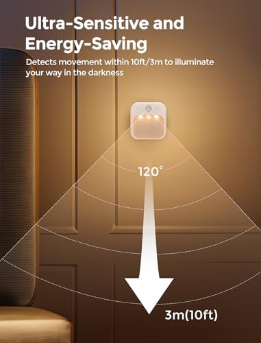 Wiederaufladbares Nachtlicht mit Bewegungsmelder – Sanfte LED Treppenbeleuchtung für Flur, Kinderzimmer und Schlafzimmer