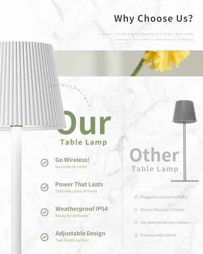 Kabellose LED Tischlampe von – Dimmbare Nachttischlampe mit Magnetköpfen, 3000K Weiß & RGB, IP54 Wasserdicht für Schlaf