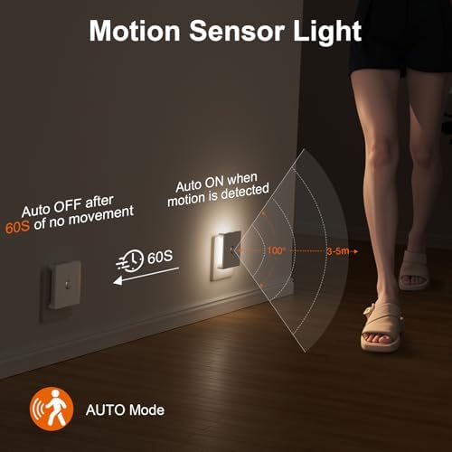 Nachtlicht Steckdose mit Bewegungsmelder – 2er Set, dimmbare LED für Kinderzimmer, Schlafzimmer und Flur – Schwarz