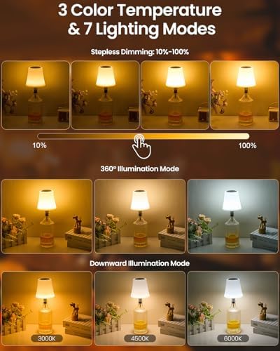 Kabellose LED Flaschenlampe von , 5200mAh Akku, 7 RGB Farben, dimmbar & IP54 wasserdicht für Esszimmer, Wohnzimmer & Sch